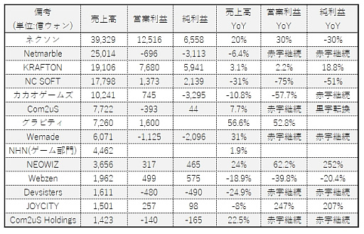 ǯٷ軻鸫2023ǯδڹꥲ᡼ȡ2024ǯŸ˾