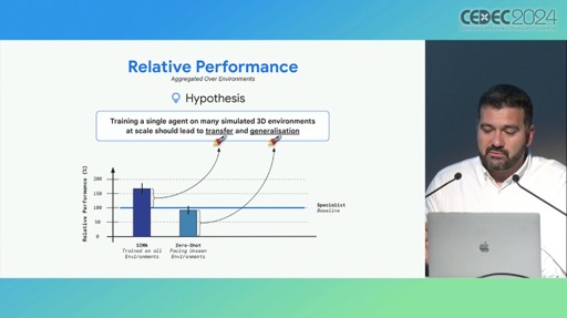 Google DeepMind3D۴ĶѷAIȡSIMAפȤϡCEDEC 2024