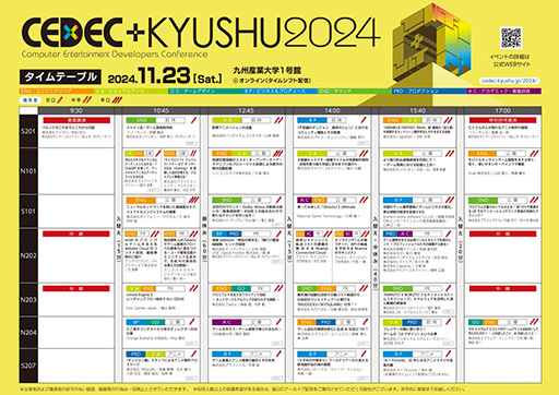 CEDEC+KYUSHU 2024״Ĵֱϡȥڥ륽ʤΤޤǤȤ줫áɡåȯɽ