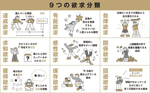 画像ギャラリー No.006のサムネイル画像 / 書籍「ゲームフルデザイン」，4月11日に発売。ゲームの要素とゲームデザインの技術をゲーム以外に応用し，課題解決に利用する方法を解説