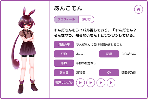 ���������꡼ No.001�Υ���ͥ������ / ��VOICEVOX���󤳤��ס�CV��������ǵ�¡ˡ�������꡼�������������饤�Х�뤹�륭��饯����