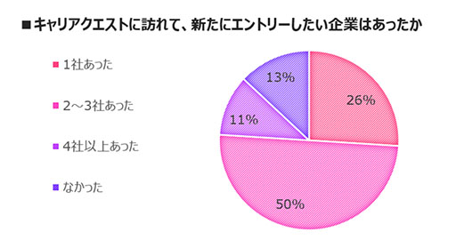 ���������꡼ No.001�Υ���ͥ������ / �Τ��Τ餻�ϥ�����ȳ����ܻؤ������Τ���ν��襤�٥�ȡ֥���ꥢ�������ȡ���4���6��13���˳��š���Ÿ��Ȥ��罸��