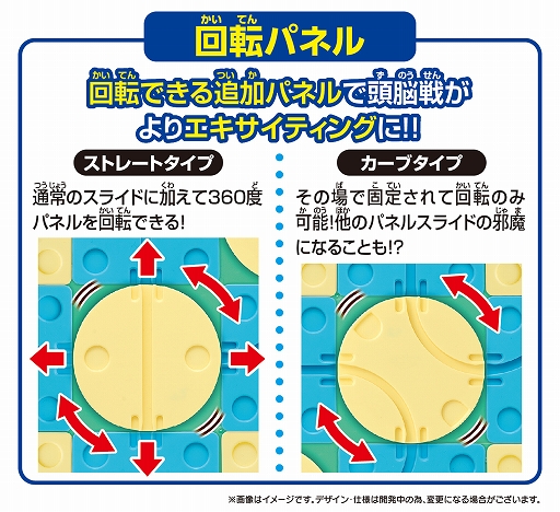 画像ギャラリー No.004のサムネイル画像 / 昭和を代表する名作玩具「チクタクバンバン」が「令和進化版」で復刻。協力モードと，2つの回転パネルを追加し，戦略性と難度が向上
