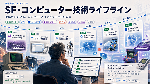 画像ギャラリー No.002のサムネイル画像 / ファミコン，PlayStation，「マインクラフト」が登場したとき，あなたは何年生だった？ ゲームやSF，テクノロジーの歴史と自分の人生を重ねる「SF・コンピューター技術ライフライン」