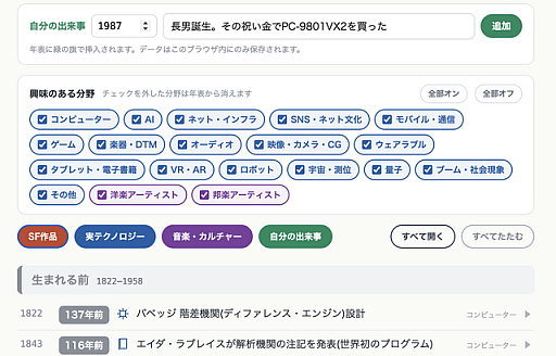 画像ギャラリー No.003のサムネイル画像 / ファミコン，PlayStation，「マインクラフト」が登場したとき，あなたは何年生だった？ ゲームやSF，テクノロジーの歴史と自分の人生を重ねる「SF・コンピューター技術ライフライン」