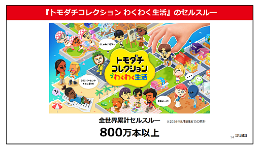画像ギャラリー No.006のサムネイル画像 / 任天堂が2027年3月期第1四半期決算を発表。売上高とSwitch 2の販売台数は前年同期を下回るも，関税還付などにより営業利益は150.5％増