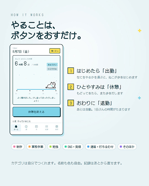 画像ギャラリー No.001のサムネイル画像 / 創作，勉強など，給料の出ない「自分の仕事」をねこと一緒に数えるアプリ「ねこ勤怠 作業記録をつけるにゃー」，配信開始